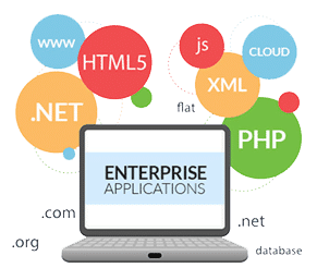 Core Enterprise Applications