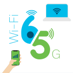 Wireless connectivity with WiFi 6