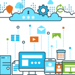 Critical tests for cloud application performance