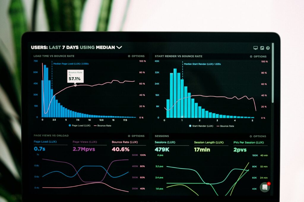 BigQuery and Power BI