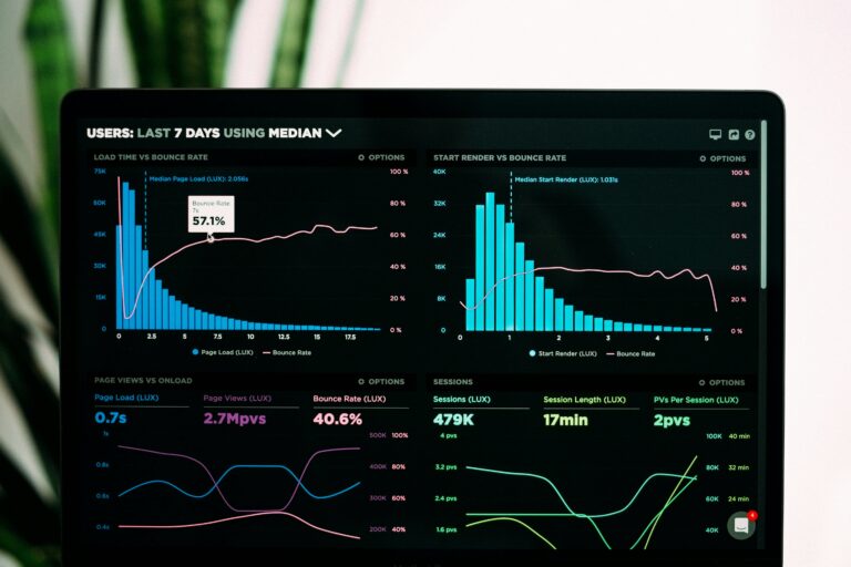BigQuery and Power BI