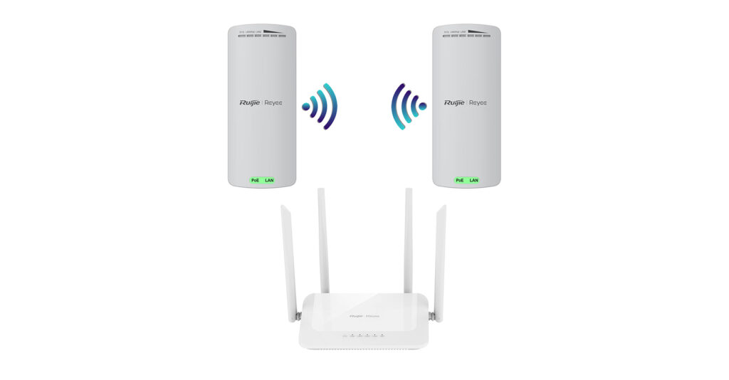 Wi-Fi Access Point Solutions
