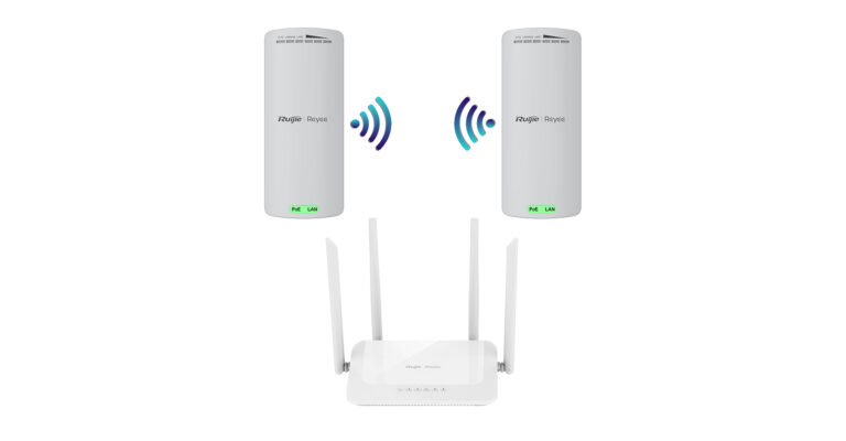 Wi-Fi Access Point Solutions