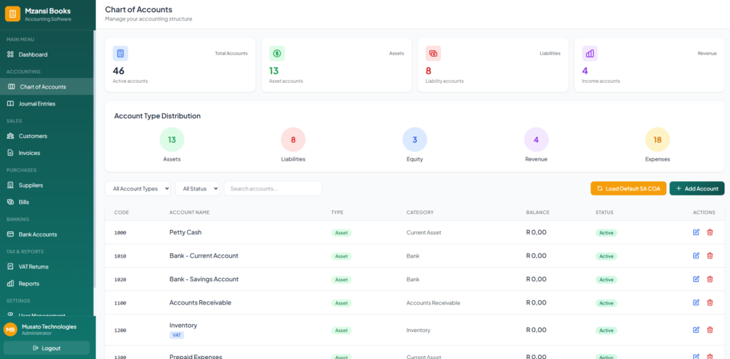 Accounting Management System