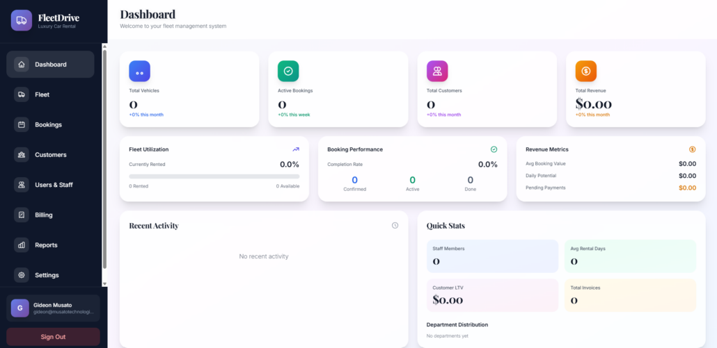 Fleet Driver Management System