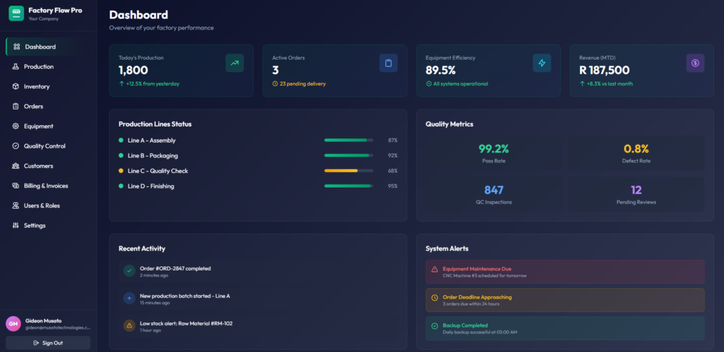 Factory & Manufacturing Management System
