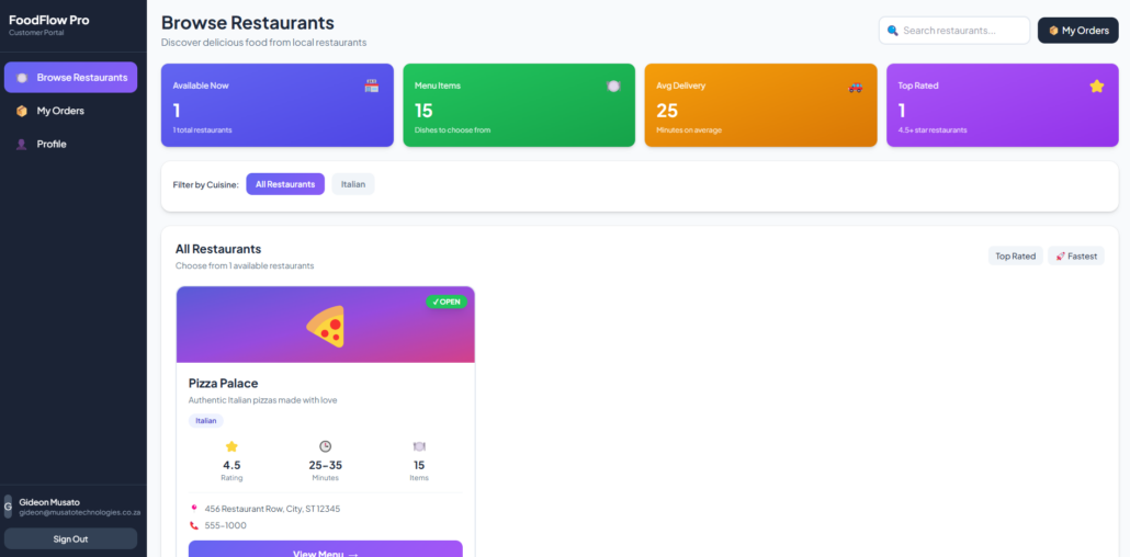 Food Supply & Distribution Management