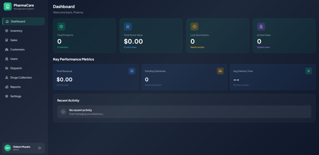 Pharmacy Management System