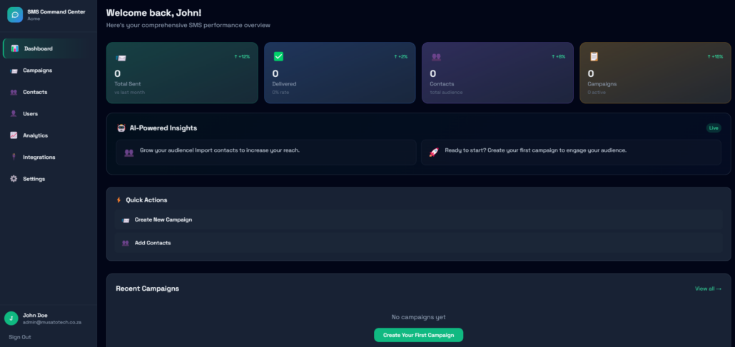 SMS Communication Platform