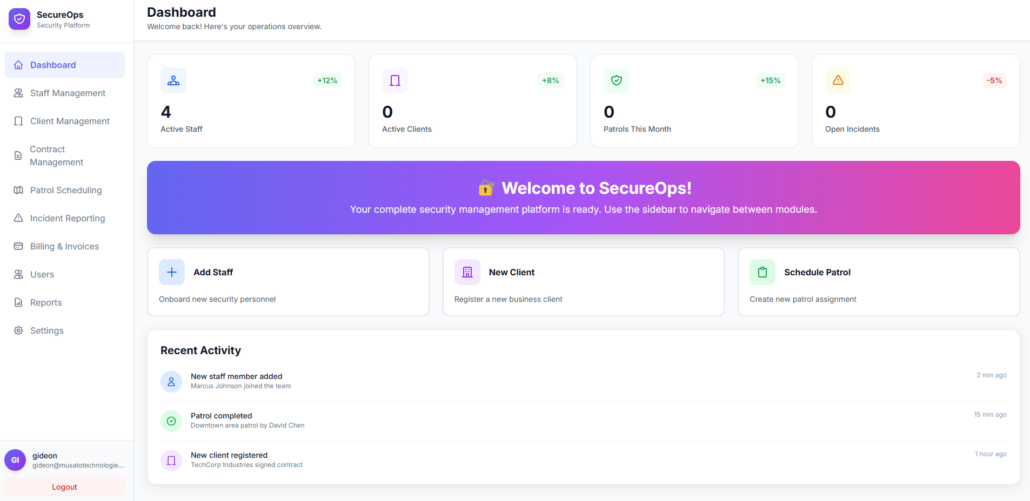 Security Company Management System