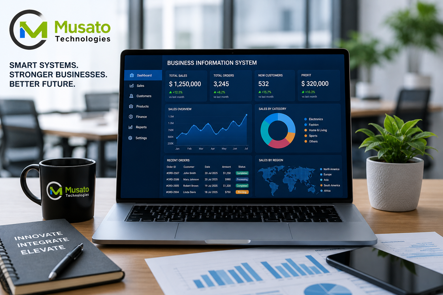 Business Information Systems for businesses – Musato Technologies