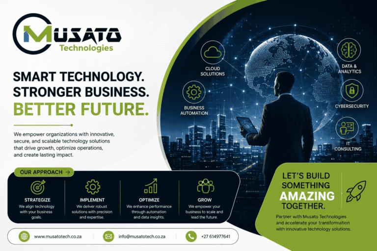Investments in Technology