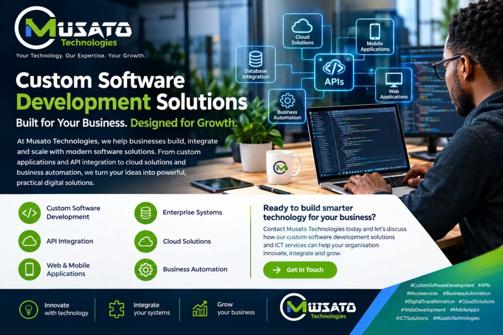 custom software development and API integration to web and mobile applications