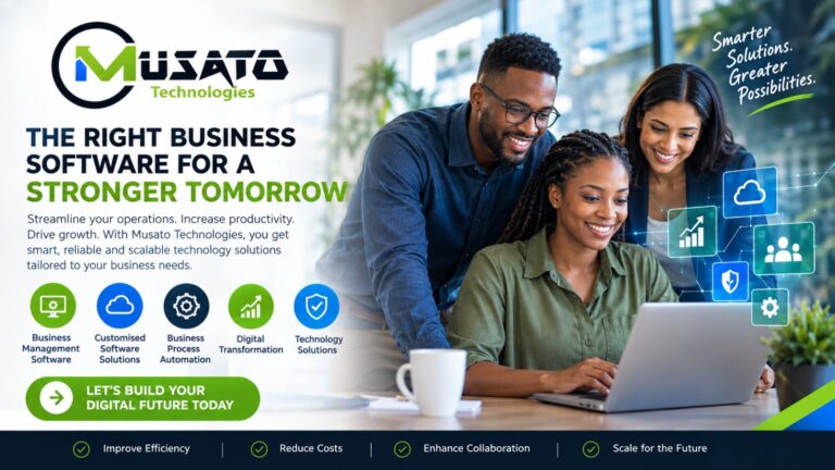 Right Business Software