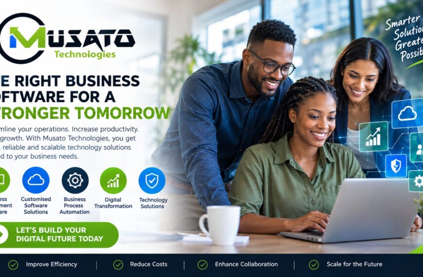 Right Business Software
